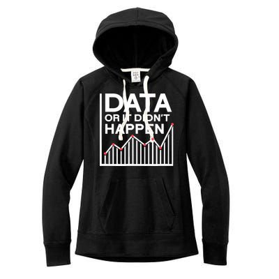 Data Or It DidnT Happen Data Analyst Data Analysis Women's Fleece Hoodie