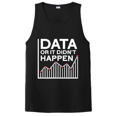 Data Or It DidnT Happen Data Analyst Data Analysis PosiCharge Competitor Tank