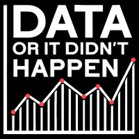 Data Or It DidnT Happen Data Analyst Data Analysis Women's Perfect Tri Rocker Tank