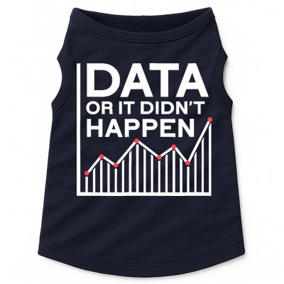Data Or It DidnT Happen Data Analyst Data Analysis Doggie Tank