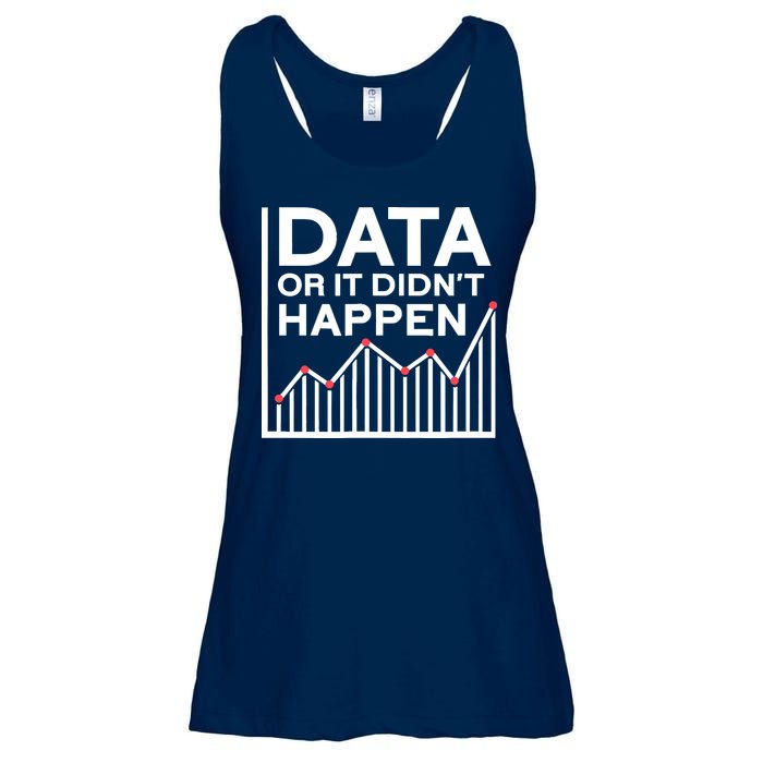 Data Or It DidnT Happen Data Analyst Data Analysis Ladies Essential Flowy Tank