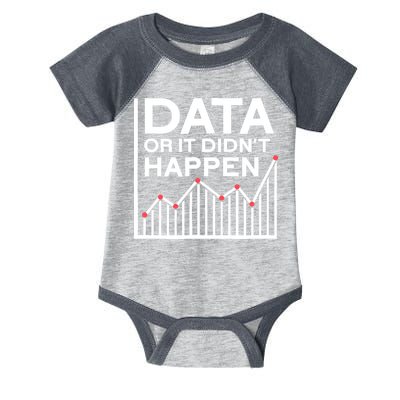 Data Or It DidnT Happen Data Analyst Data Analysis Infant Baby Jersey Bodysuit