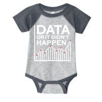 Data Or It DidnT Happen Data Analyst Data Analysis Infant Baby Jersey Bodysuit