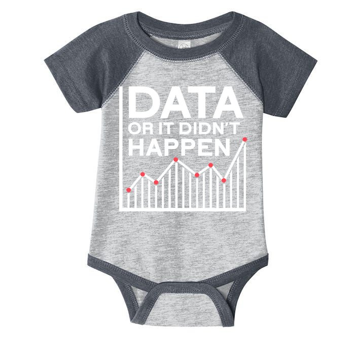 Data Or It DidnT Happen Data Analyst Data Analysis Infant Baby Jersey Bodysuit