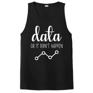 Data Or It Didnt Happen Data Analyst Data Scientist Present PosiCharge Competitor Tank