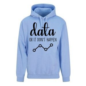 Data Or It Didnt Happen Data Analyst Data Scientist Present Unisex Surf Hoodie