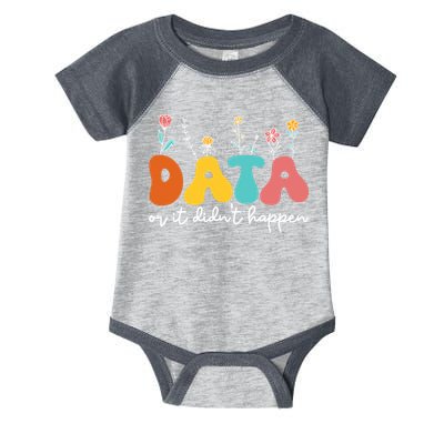 Data Or It DidnT Happen Behavior Analyst Aba Therapist Rbt Infant Baby Jersey Bodysuit