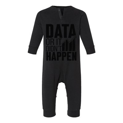 Data Or It DidnT Happen Behavior Analyst Aba Therapist Infant Fleece One Piece