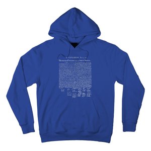 Declaration Of Independence Funny Gift Hoodie