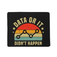Data Or It DidnT Happen Behavior Analyst Aba Therapist Mousepad