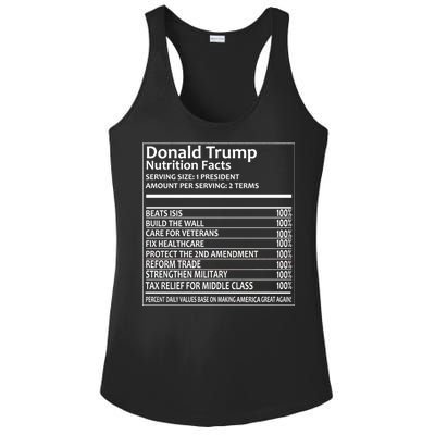 Donald Trump Nutrition Facts Ladies PosiCharge Competitor Racerback Tank