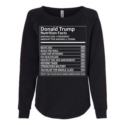 Donald Trump Nutrition Facts Womens California Wash Sweatshirt