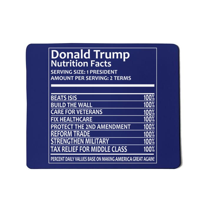 Donald Trump Nutrition Facts Mousepad