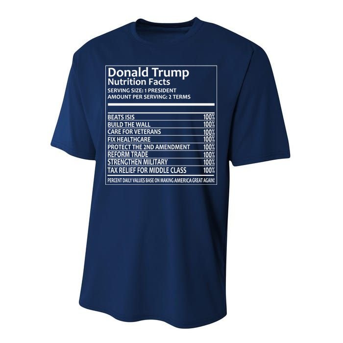 Donald Trump Nutrition Facts Performance Sprint T-Shirt