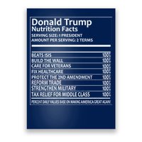 Donald Trump Nutrition Facts Poster