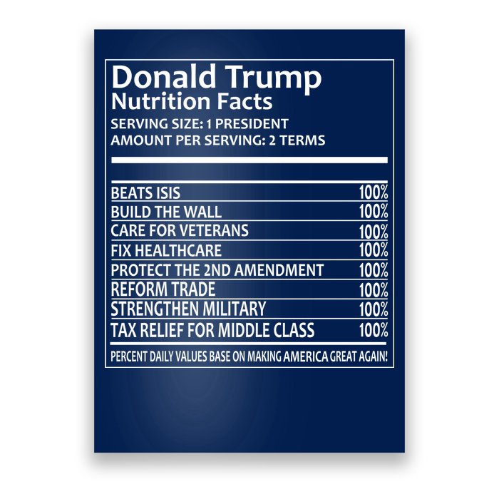 Donald Trump Nutrition Facts Poster