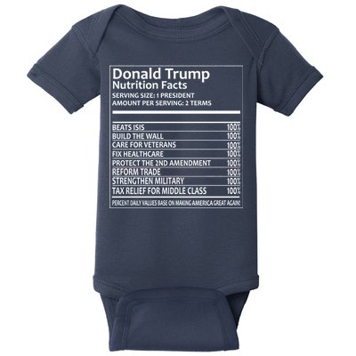 Donald Trump Nutrition Facts Baby Bodysuit