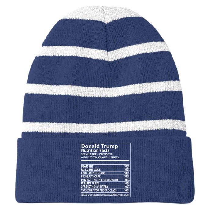 Donald Trump Nutrition Facts Striped Beanie with Solid Band