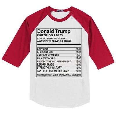 Donald Trump Nutrition Facts Kids Colorblock Raglan Jersey