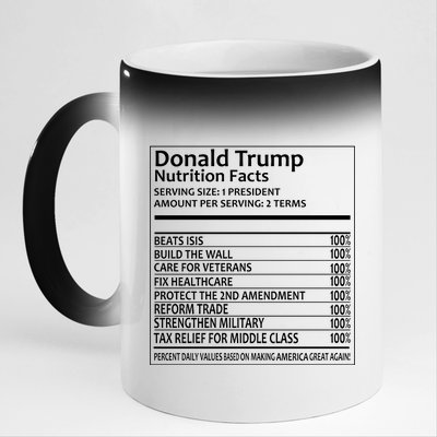 Donald Trump Nutrition Facts Political Humor 11oz Black Color Changing Mug