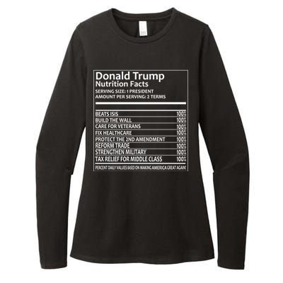 Donald Trump Nutrition Facts Political Humor Womens CVC Long Sleeve Shirt