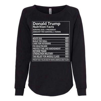 Donald Trump Nutrition Facts Political Humor Womens California Wash Sweatshirt