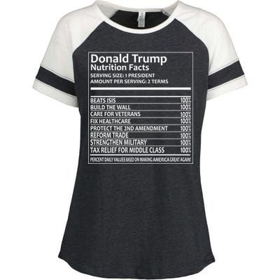 Donald Trump Nutrition Facts Political Humor Enza Ladies Jersey Colorblock Tee