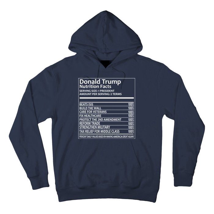 Donald Trump Nutrition Facts Political Humor Hoodie