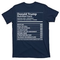 Donald Trump Nutrition Facts Political Humor T-Shirt