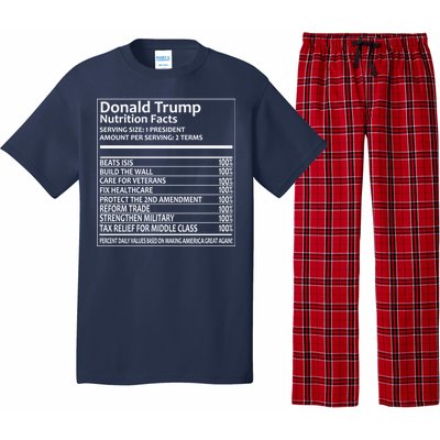 Donald Trump Nutrition Facts Political Humor Pajama Set