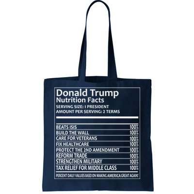 Donald Trump Nutrition Facts Political Humor Tote Bag