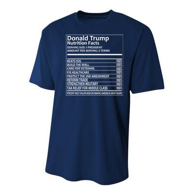 Donald Trump Nutrition Facts Political Humor Youth Performance Sprint T-Shirt