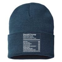 Donald Trump Nutrition Facts Political Humor Sustainable Knit Beanie