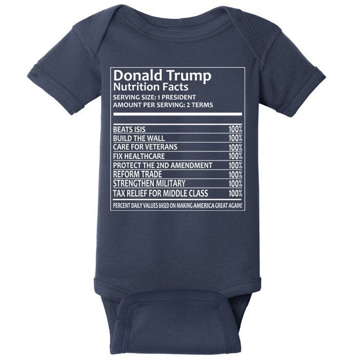 Donald Trump Nutrition Facts Political Humor Baby Bodysuit