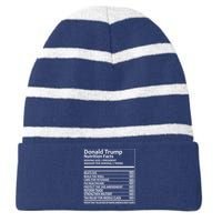 Donald Trump Nutrition Facts Political Humor Striped Beanie with Solid Band