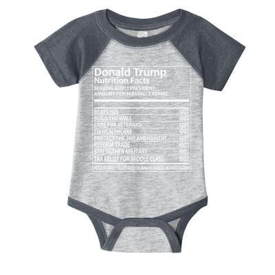 Donald Trump Nutrition Facts Political Humor Infant Baby Jersey Bodysuit