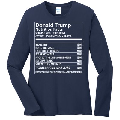 Donald Trump Nutrition Facts Political Humor Ladies Long Sleeve Shirt