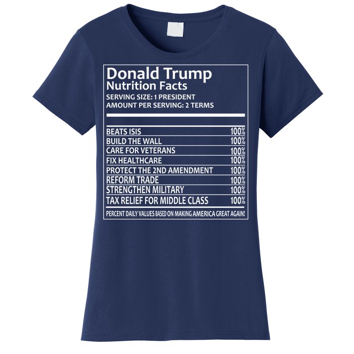 Donald Trump Nutrition Facts Political Humor Women's T-Shirt