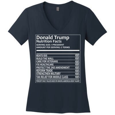 Donald Trump Nutrition Facts Political Humor Women's V-Neck T-Shirt