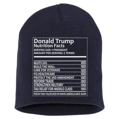 Donald Trump Nutrition Facts Political Humor Short Acrylic Beanie