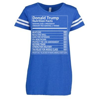 Donald Trump Nutrition Facts Political Humor Enza Ladies Jersey Football T-Shirt