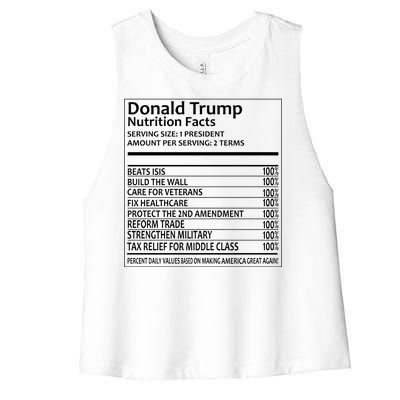 Donald Trump Nutrition Facts Political Humor Women's Racerback Cropped Tank