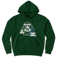 Don't Stop Believing Diagram Chart Hoodie