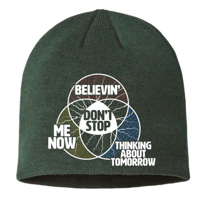 Don't Stop Believing Diagram Chart Sustainable Beanie