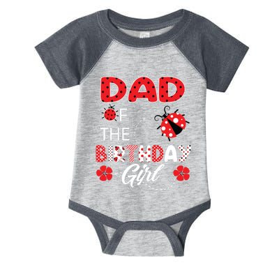 Dad Of The Birthday Family Ladybug Birthday Infant Baby Jersey Bodysuit