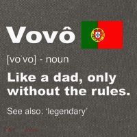 Definition Of Vovo Camisa Funny Portuguese Grandfather Cotton Canvas Backpack