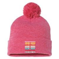 Dear Person Behind Me The World Is A Better Place With You Pom Pom 12in Knit Beanie