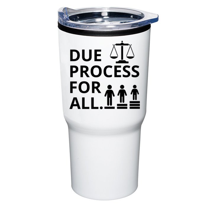 Due Process For All Tumbler