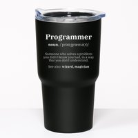 Definition Programmer Meaning Computer Science & Coding Tumbler