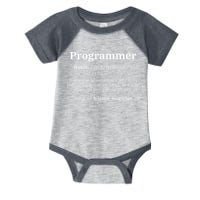 Definition Programmer Meaning Computer Science & Coding Infant Baby Jersey Bodysuit